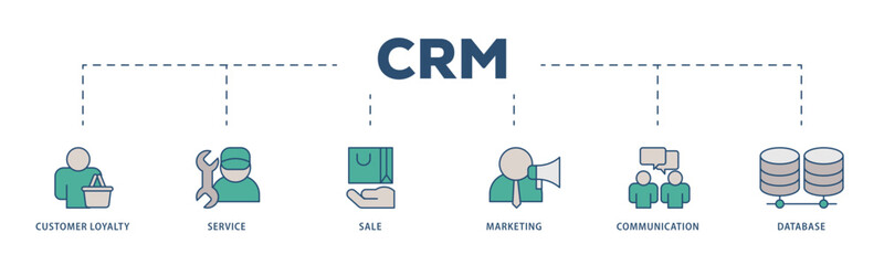 CRM icons process structure web banner illustration of customer loyalty, service, sale, marketing, communication, and database icon live stroke and easy to edit 