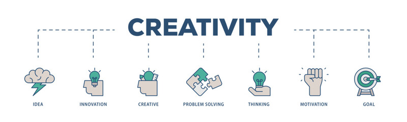 Creativity icons process structure web banner illustration of idea, innovation, creative, problem solving, thinking, motivation, goal icon live stroke and easy to edit 