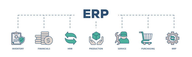 ERP icons process structure web banner illustration of inventory, financials, hrm, production, service, purchasing, and mrp icon live stroke and easy to edit 