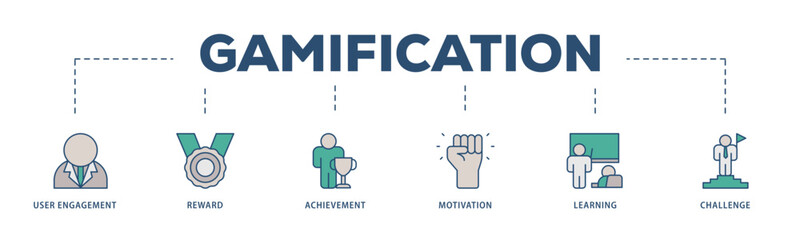 Gamification icons process structure web banner illustration of user engagement, reward, achievement, motivation, learning, and challenge icon live stroke and easy to edit 
