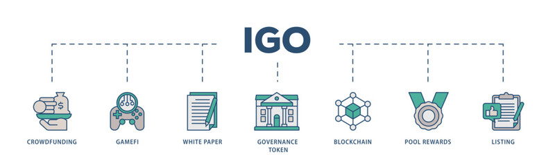 IGO icons process structure web banner illustration of crowdfunding, gamefi, white paper, governance token, blockchain, pool rewards and listing icon live stroke and easy to edit 