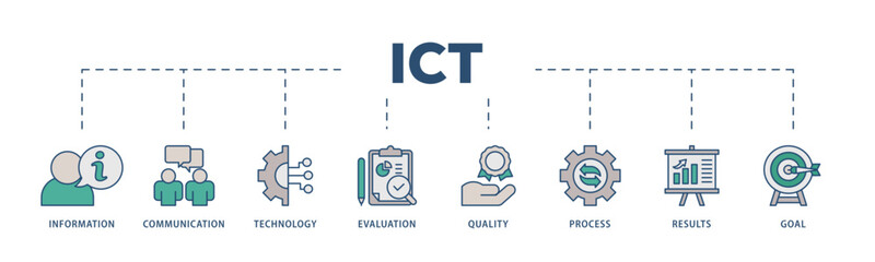 ICT icons process structure web banner illustration of antenna, radio, network, website, database, cloud, server, data, electronic, and processor icon live stroke and easy to edit 