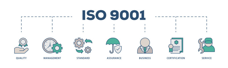 ISO 9001 icons process structure web banner illustration of environmental, planning, control, management, standard and certification icon live stroke and easy to edit 