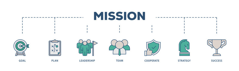 Mission icons process structure web banner illustration of goal, plan, leadership, team, cooperate, strategy and success icon live stroke and easy to edit 