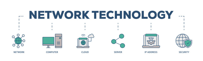 Network technology icons process structure web banner illustration of network, computer, cloud, server, ip address and security icon live stroke and easy to edit 