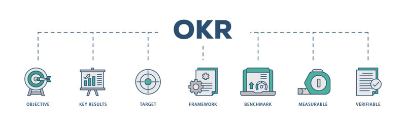 OKR icons process structure web banner illustration of objective, key results, target, framework, benchmark, measurable, and verifiable icon live stroke and easy to edit 