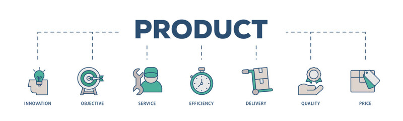Product engineering icons process structure web banner illustration of design, innovation, planning, support, testing, development, management, deployment icon live stroke and easy to edit 