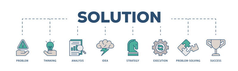 Solution icons process structure web banner illustration of problem, thinking, analysis, idea, strategy, execution, problem solving, success icon live stroke and easy to edit 
