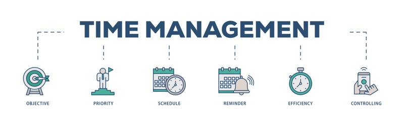 Time management icons process structure web banner illustration of objective, priority, schedule, reminder, efficiency, alerts, and controlling icon live stroke and easy to edit 
