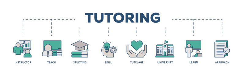 Tutoring icons process structure web banner illustration of approach, learn, skill, university, tutelage, studying, teach, instructor icon live stroke and easy to edit 