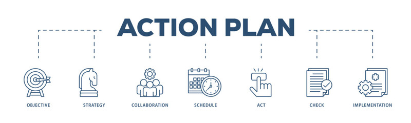 Action plan icons process structure web banner illustration of objective, strategy, collaboration, schedule, act, launch, check, and implementation icon live stroke and easy to edit 