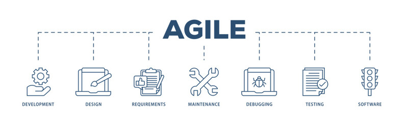 Agile icons process structure web banner illustration of development, design, requirements, maintenance, debugging, testing and software icon live stroke and easy to edit 
