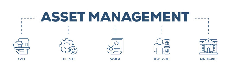 Asset management icons process structure web banner illustration of asset, life cycle, system, responsible and governance icon live stroke and easy to edit 