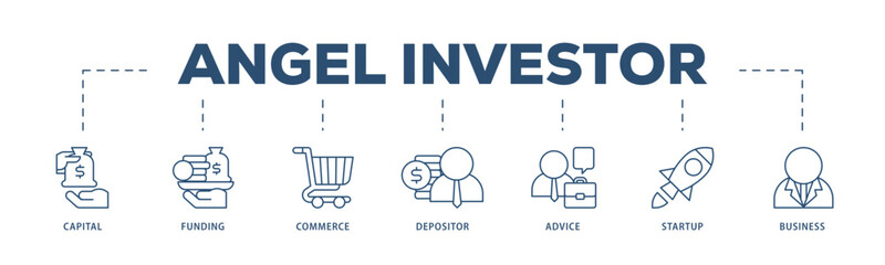 Angel investor icons process structure web banner illustration of capital, funding, commerce, depositor, advice, startup and business icon live stroke and easy to edit 