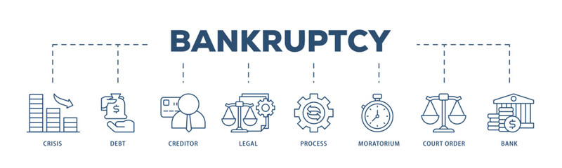 Bankruptcy icons process structure web banner illustration of bank ,court order, legal, moratorium, process, creditor, debt, crisis icon live stroke and easy to edit  - obrazy, fototapety, plakaty