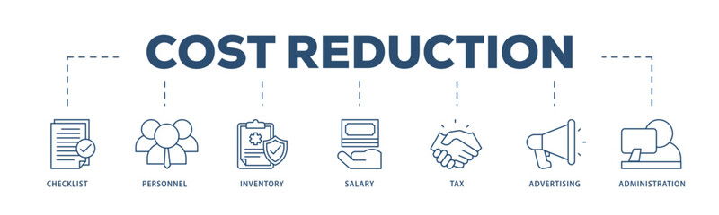 Cost reduction icons process structure web banner illustration of checklist, personnel, inventory, salary, tax, advertising and administration icon live stroke and easy to edit 