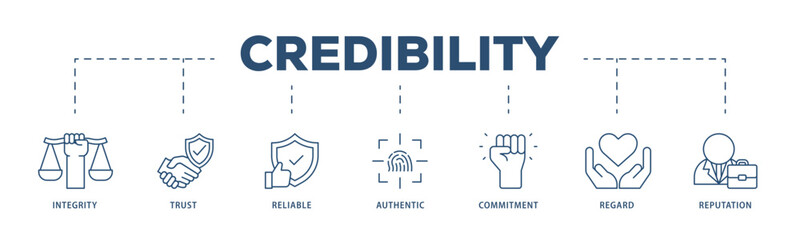 Credibility icons process structure web banner illustration of integrity, trust, reliable, authentic, commitment, regard, and reputation icon live stroke and easy to edit 
