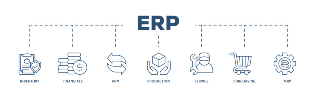 "Material Requirements Planning" Images – Browse 1,148 Stock Photos