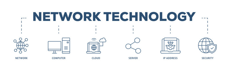 Network technology icons process structure web banner illustration of network, computer, cloud, server, ip address and security icon live stroke and easy to edit 