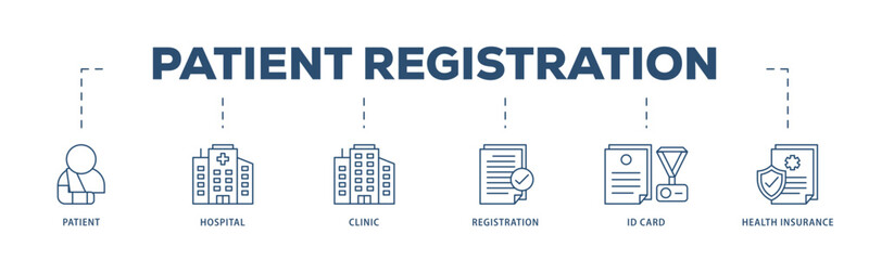 Patient registration icons process structure web banner illustration of registration, health insurance,  id card, clinic, hospital, patient icon live stroke and easy to edit 