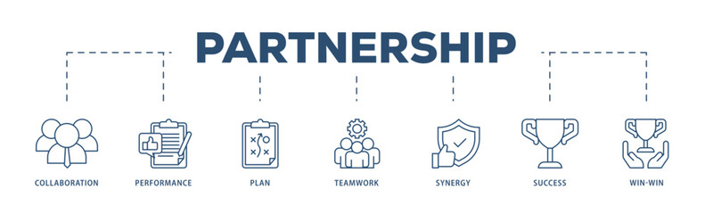 Partnership icons process structure web banner illustration of collaboration, performance, plan, teamwork, synergy, success and win win solution icon live stroke and easy to edit 