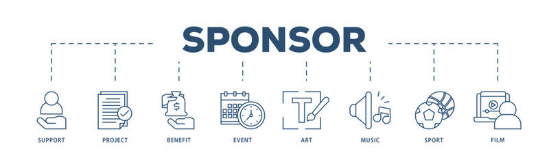 Sponsor icons process structure web banner illustration of film, sport, event, music, art, benefit, project, support icon live stroke and easy to edit 