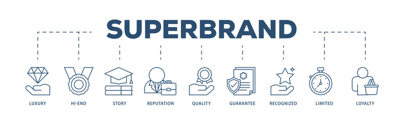 Superbrand icons process structure web banner illustration of luxury, hi end, story, reputation, quality, guarantee, recognized, limited and loyalty icon live stroke and easy to edit 