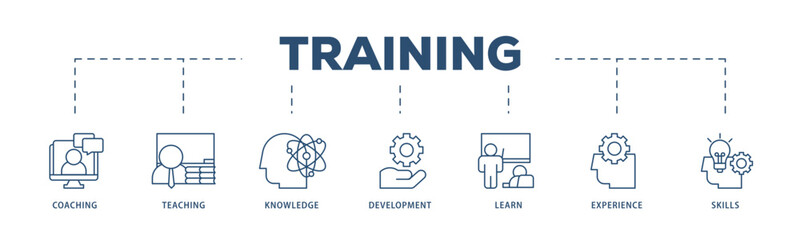Training and development icons process structure web banner illustration of trainer, professional development, supervisory, trainee, instructor, coaching  icon live stroke and easy to edit 