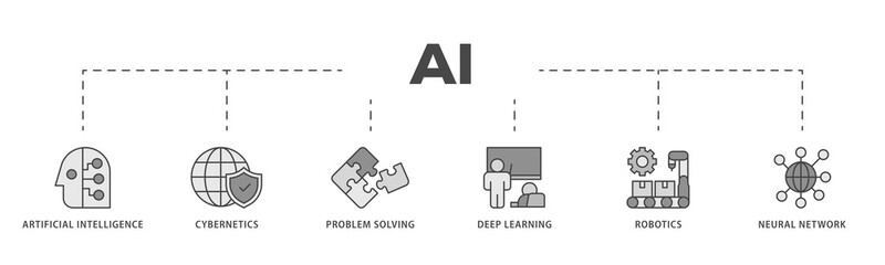 AI icons process structure web banner illustration of cybernetics, problem solving, deep learning, machine learning, robotics and neural network icon live stroke and easy to edit 