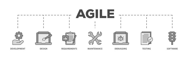 Agile icons process structure web banner illustration of development, design, requirements, maintenance, debugging, testing and software icon live stroke and easy to edit 