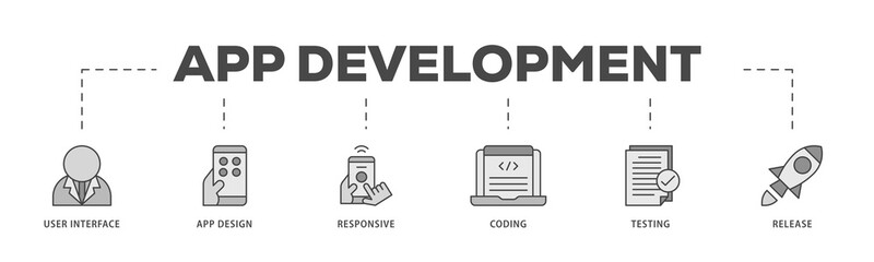 App development icons process structure web banner illustration of coding, release, testing, responsive, app design, user interface icon live stroke and easy to edit 