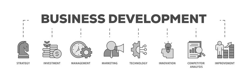 Business development icons process structure web banner illustration of strategy, investment, management, marketing, technology, innovation icon live stroke and easy to edit 
