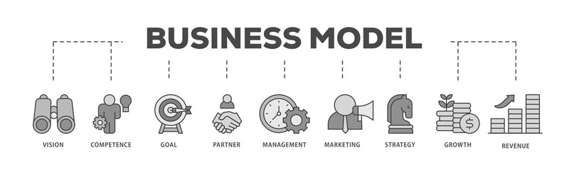 Business model icons process structure web banner illustration of vision, competence, partner, management, marketing, strategy, growth and revenue icon live stroke and easy to edit 