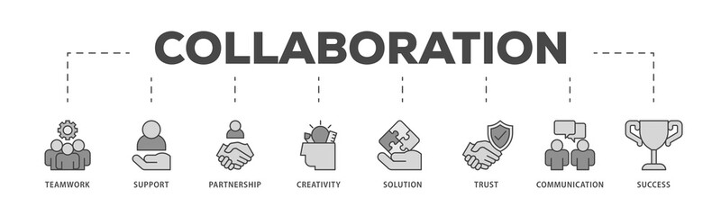 Collaboration icons process structure web banner illustration of teamwork, support, partnership, creativity, solution, trust, communication, success icon live stroke and easy to edit 