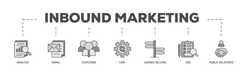 Inbound marketing icons process structure web banner illustration of analysis, email, customer, crm, guided selling, seo and public relations icon live stroke and easy to edit 