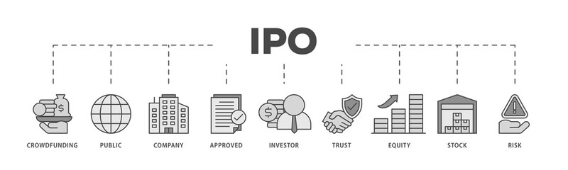 Ipo icons process structure web banner illustration of crowdfunding, public company, approved, investor, trust, equity, stock and risk icon live stroke and easy to edit 