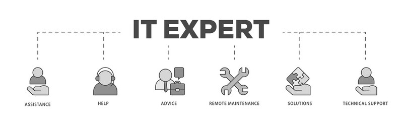 IT Expert icons process structure web banner illustration of assistance, help, advice, remote maintenance, solutions and technical support icon live stroke and easy to edit 