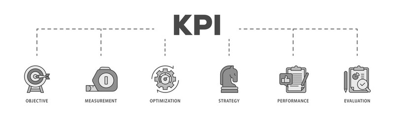 KPI icons process structure web banner illustration of objective, measurement, optimization, strategy, performance, and evaluation icon live stroke and easy to edit 