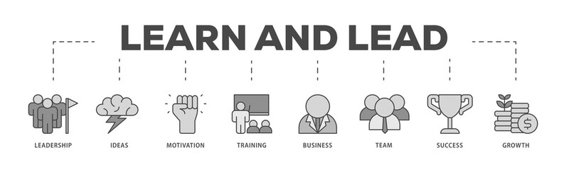 Learn and lead icons process structure web banner illustration of leadership, ideas, motivation, training, business, team, success, and growth icon live stroke and easy to edit 