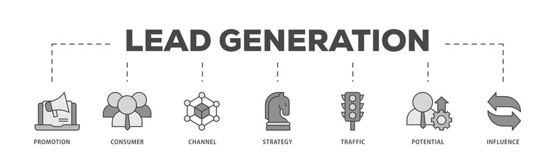 Lead generation icons process structure web banner illustration of promotion, consumer, channel, strategy, traffic, potential and influence icon live stroke and easy to edit 