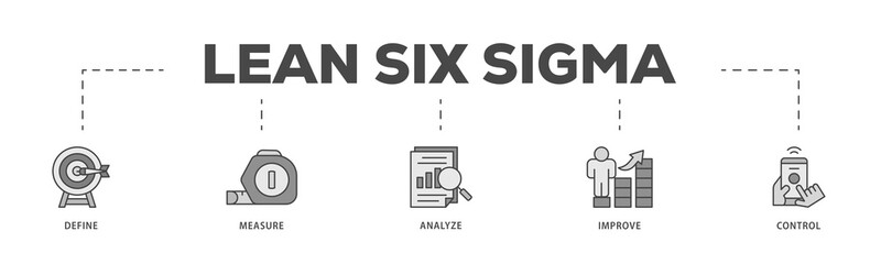 Lean six sigma icons process structure web banner illustration of define, measure, analyze, improve, and control icon live stroke and easy to edit 
