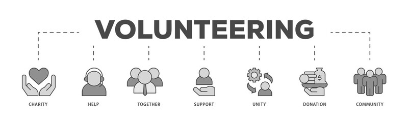 Volunteering icons process structure web banner illustration of charity, help, together, support, unity, donation, and community icon live stroke and easy to edit 
