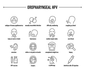 Oropharyngeal HPV symptoms, diagnostic and treatment vector icons. Line editable medical icons. - obrazy, fototapety, plakaty