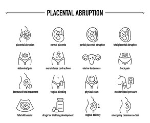 Placental Abruption symptoms, diagnostic and treatment vector icons. Line editable medical icons.