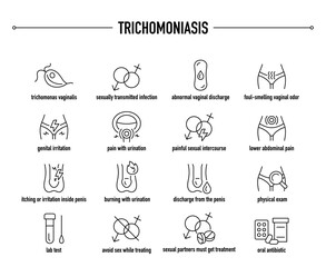 Fototapeta na wymiar Trichomoniasis symptoms, diagnostic and treatment vector icons. Line editable medical icons.