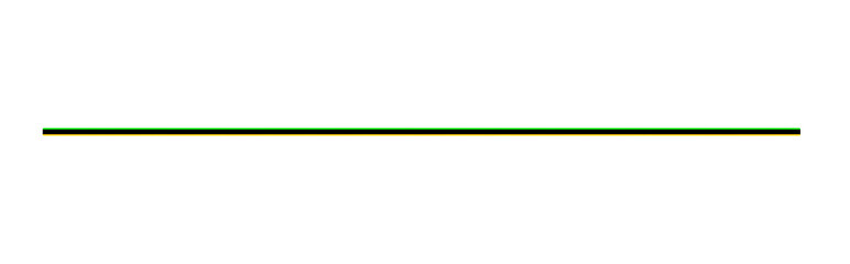 Horizontal green and yellow panel bar ribbon stripe on isolated transparent background
