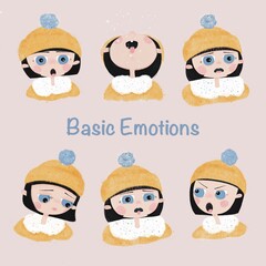 Basic emotions. Set of basic emotions.