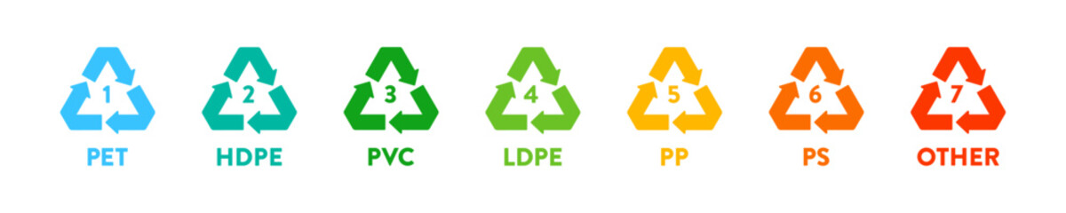 Set of recycling symbols in flat vector style representing recyclable plastics: PET HDPE, PVC, LDPE, PP, PS, and others. It conveys the concepts of waste sorting and waste management