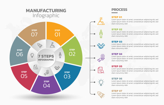 Visual data presentation. Cycle diagram with 7 options. Pie Chart Circle infographic template with 7 steps, options, parts, segments. Business concept. Marketing infographic vector illustration.