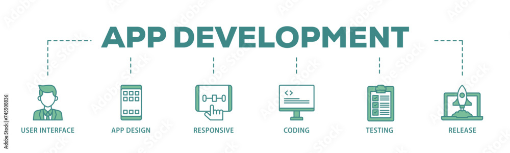 Poster app development banner web icon illustration concept with icon of coding, release, testing, responsi
